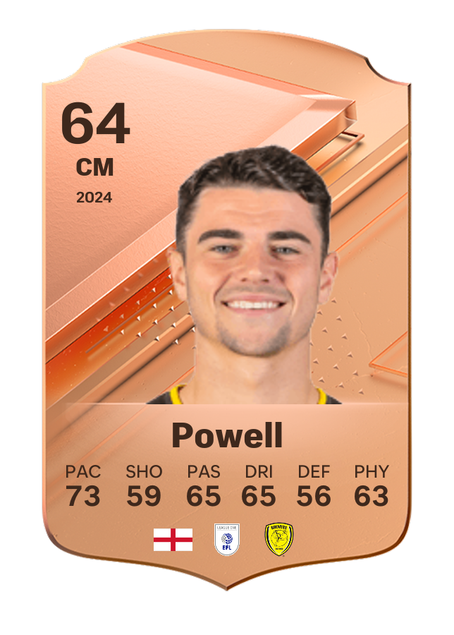 Player card image