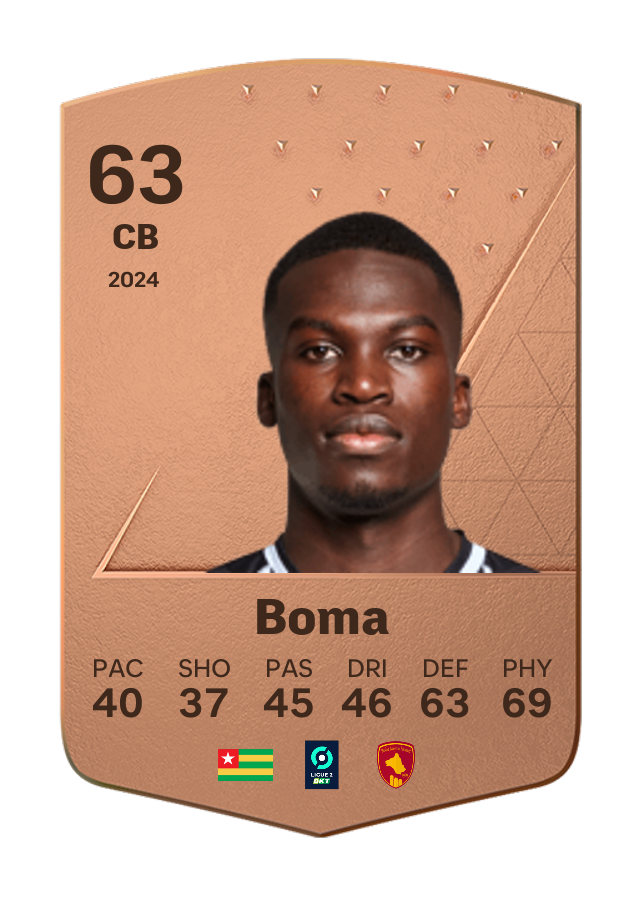 Player card image