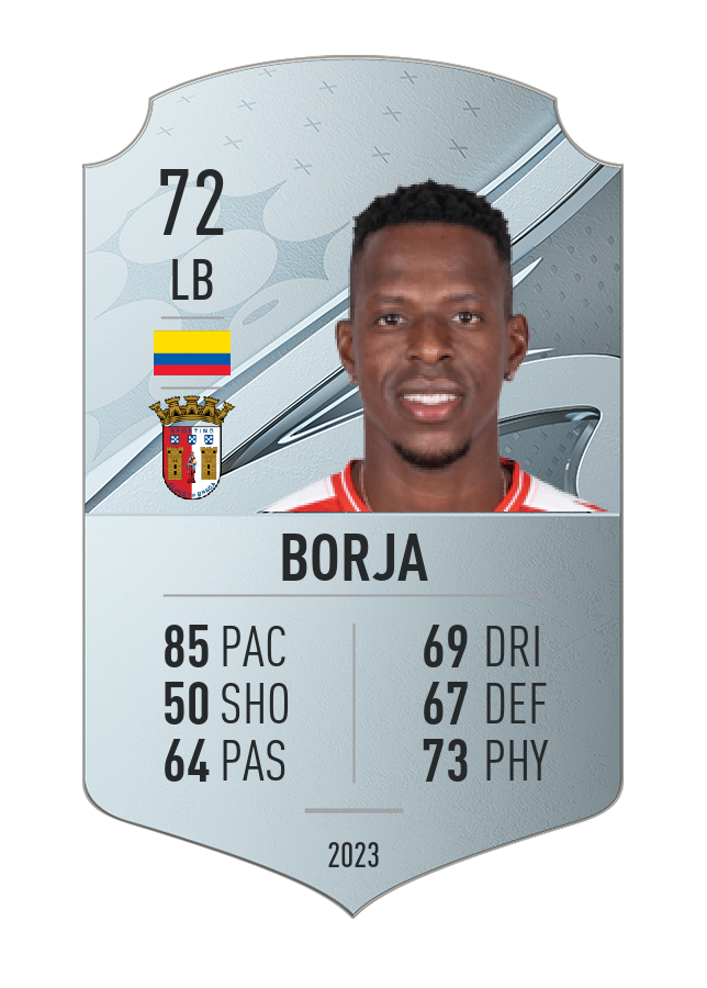 Player card image
