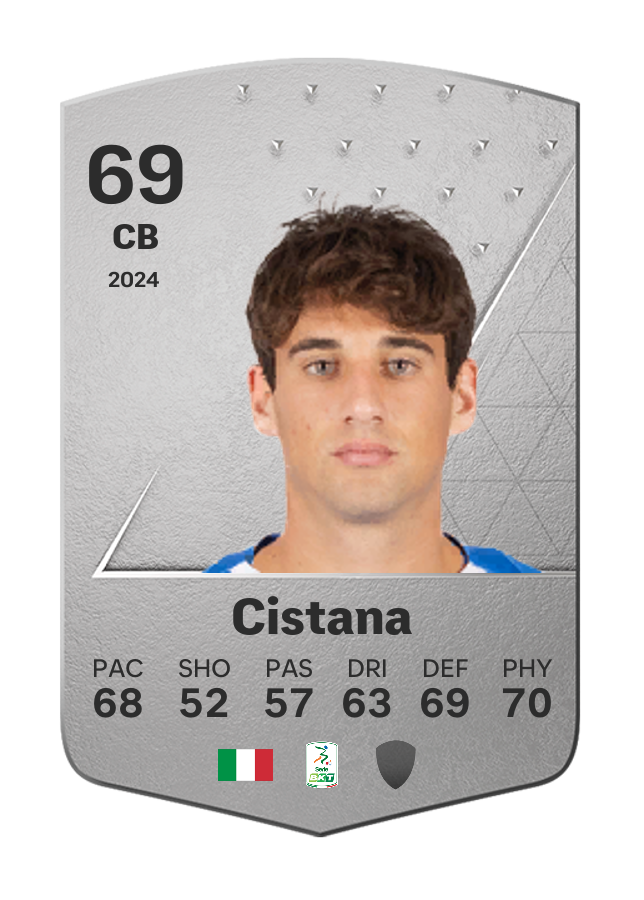 Player card image