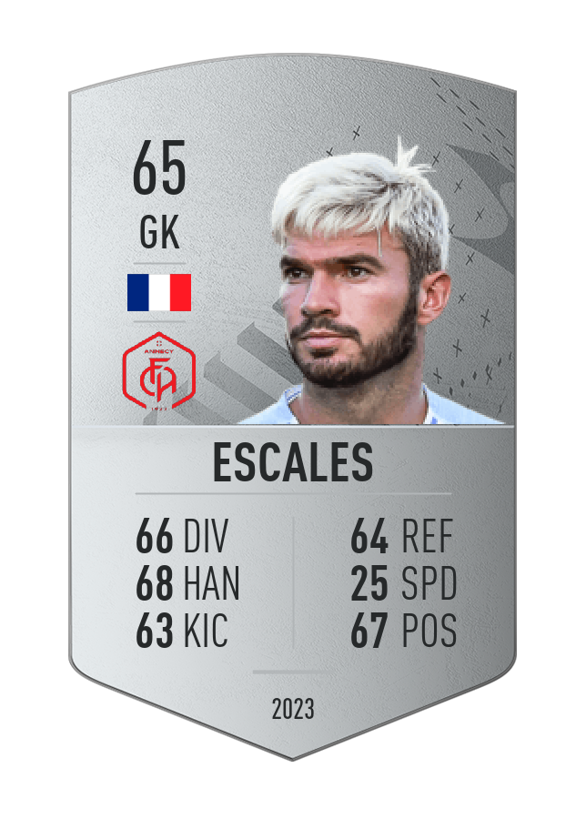 Player card image