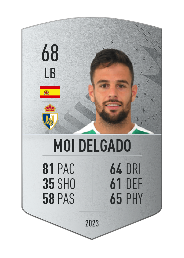 Player card image