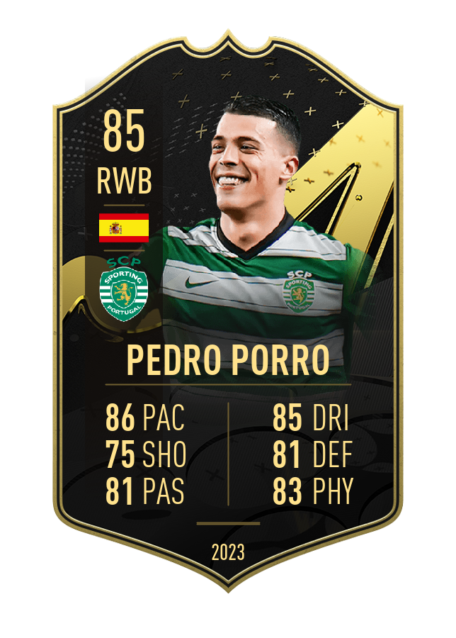 Player card image