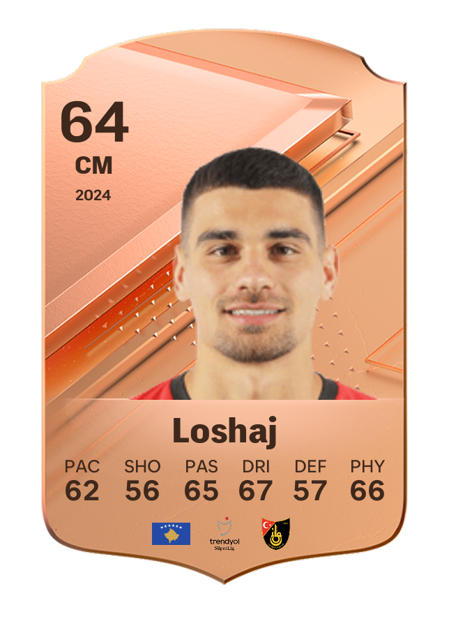 Player card image