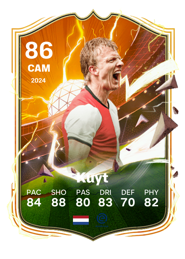 Player card image
