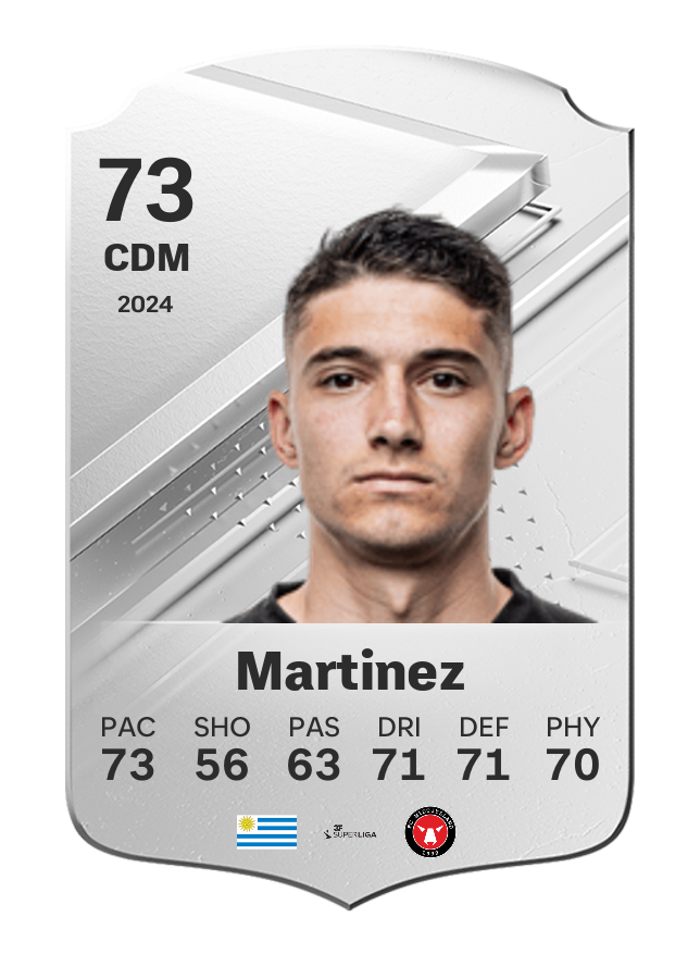 Player card image
