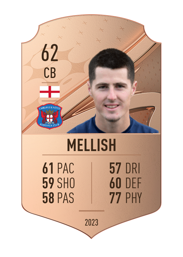 Player card image