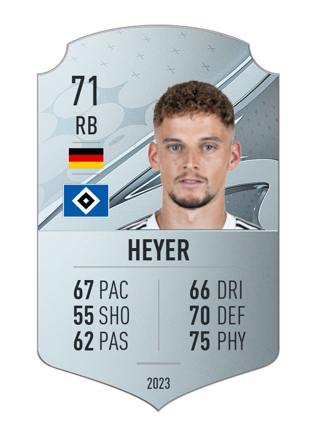 Player card image