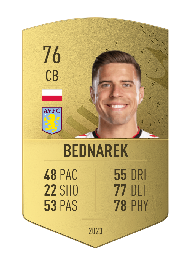Player card image