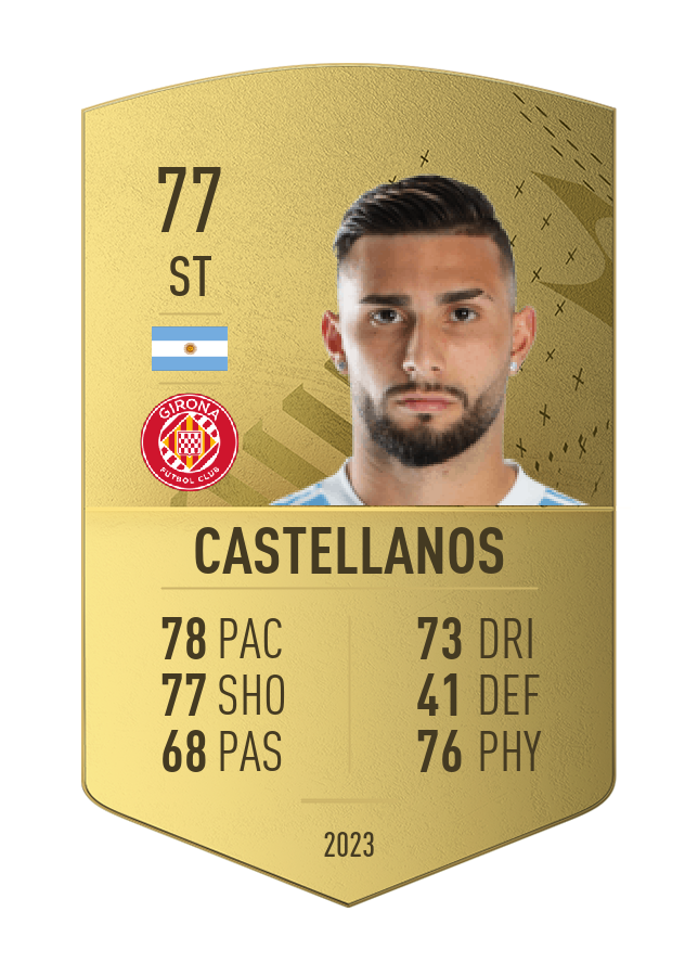 Player card image