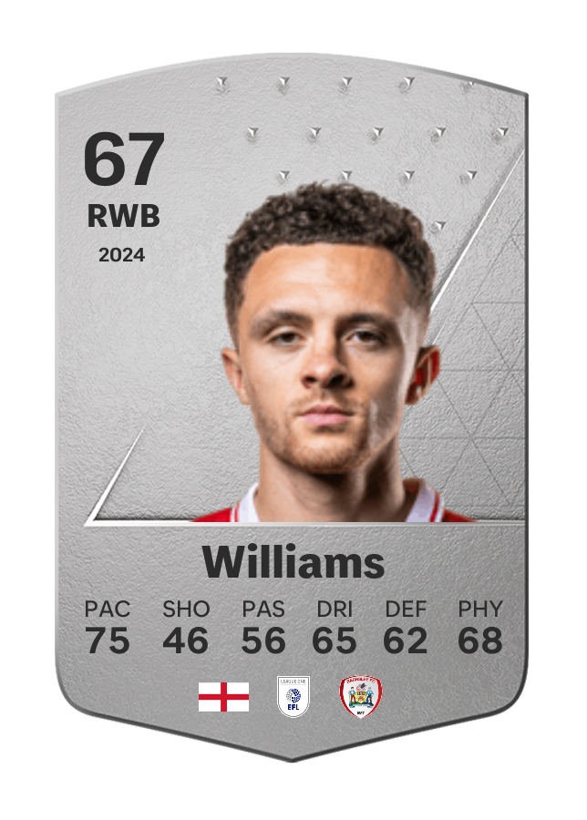 Player card image