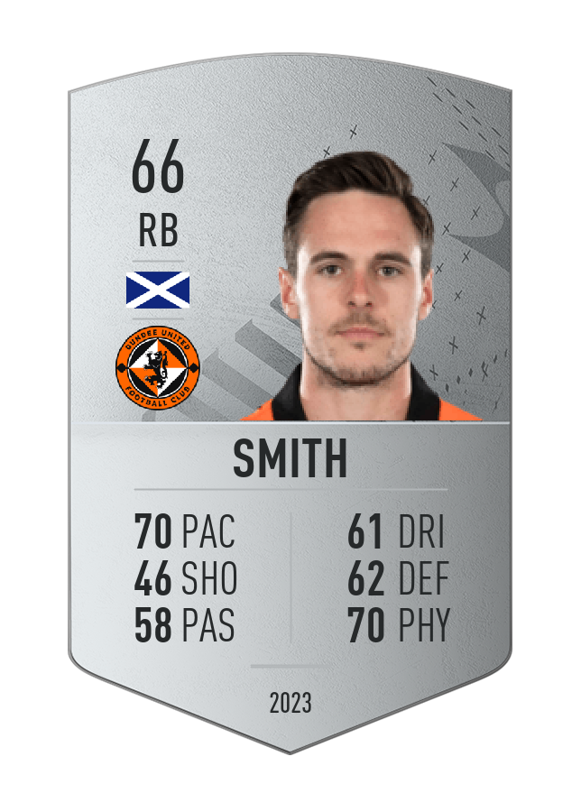 Player card image
