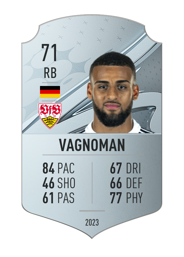 Player card image
