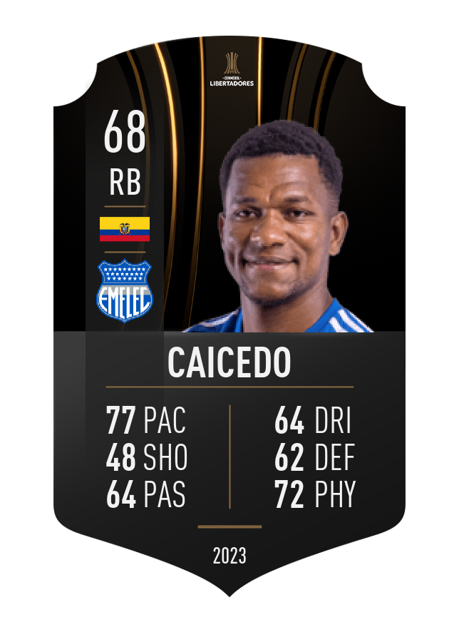 Player card image
