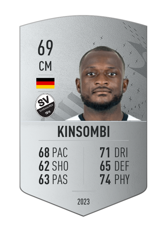 Player card image
