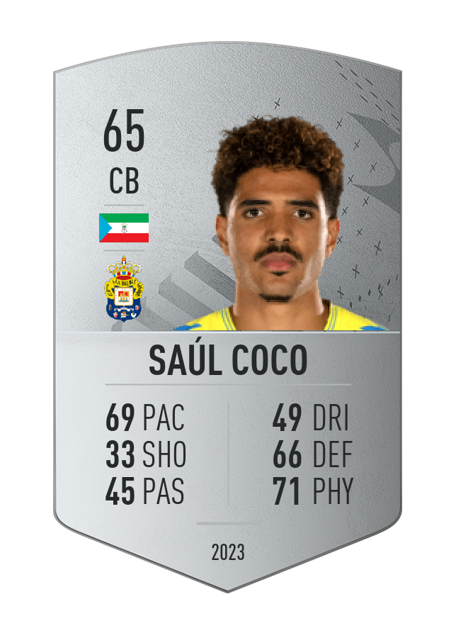 Player card image
