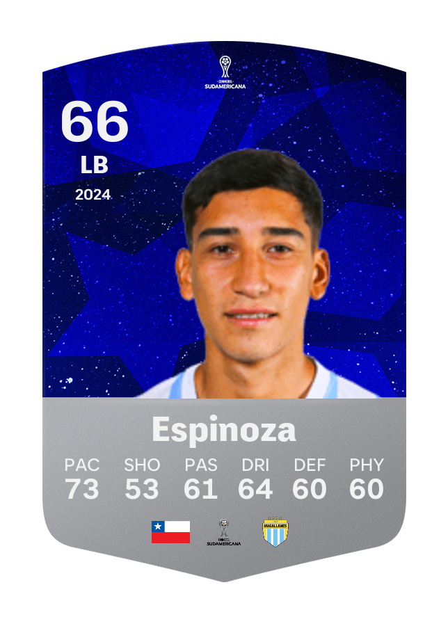 Player card image