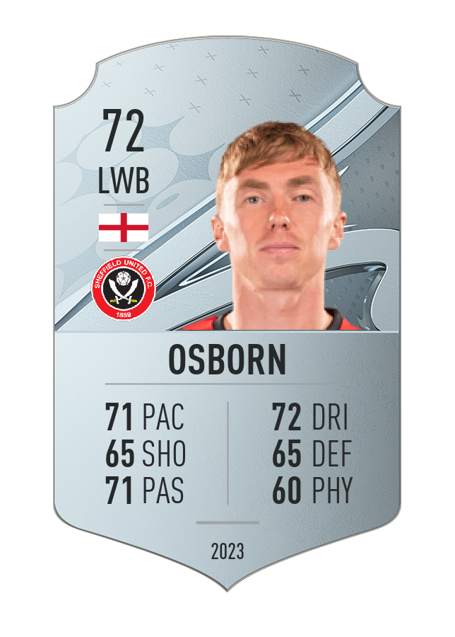 Player card image