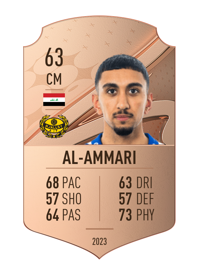 Player card image