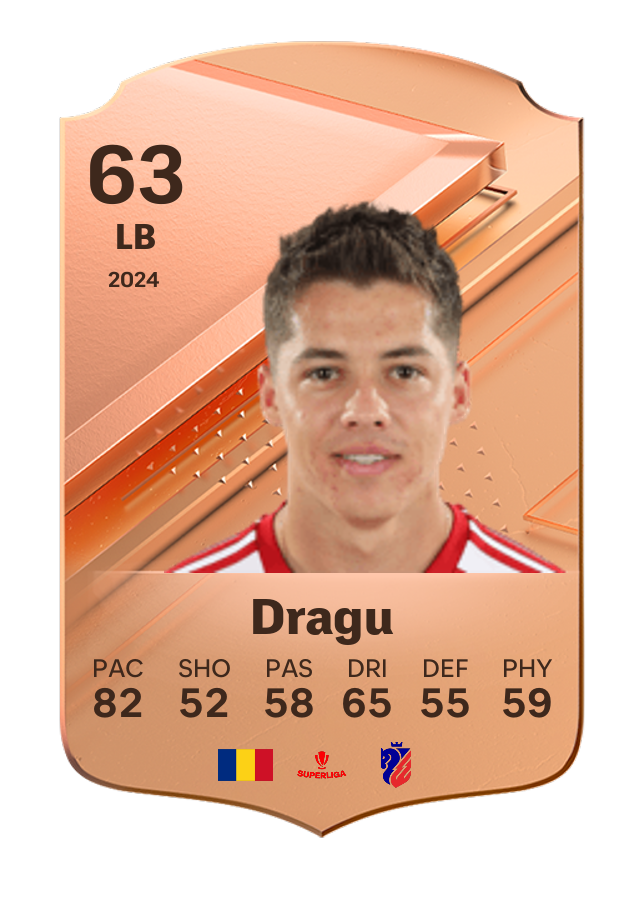 Player card image