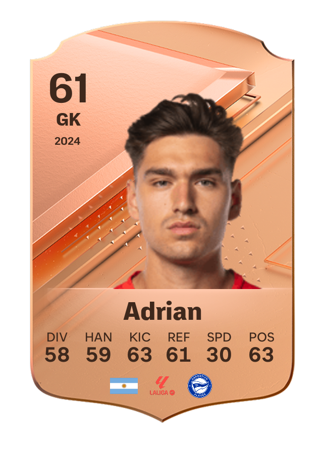 Player card image