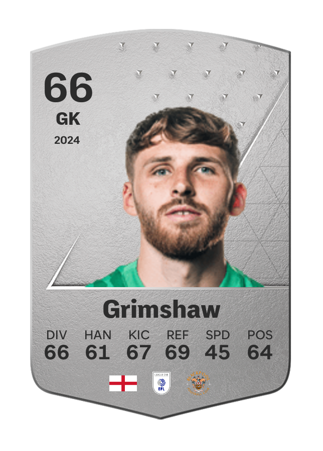 Player card image