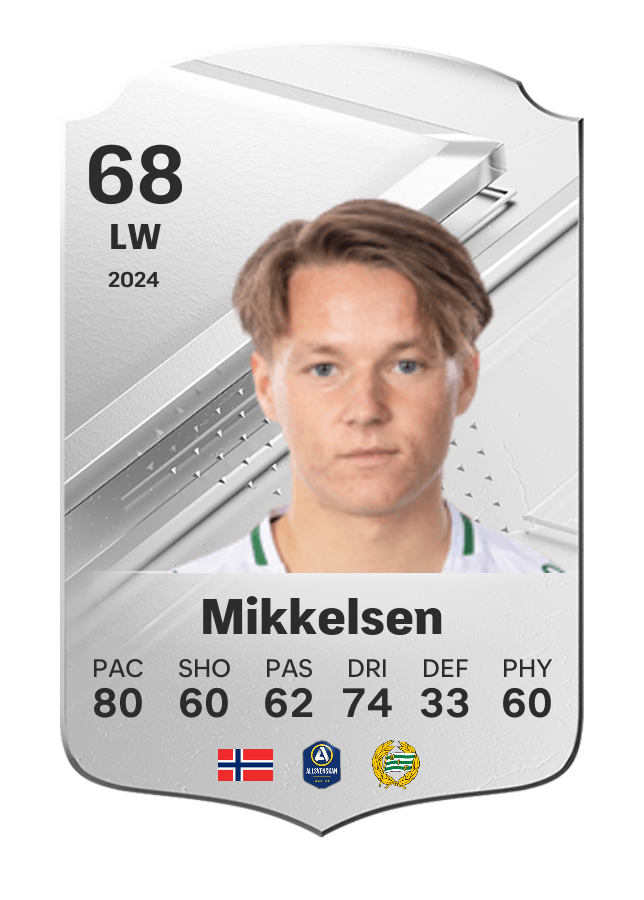 Player card image