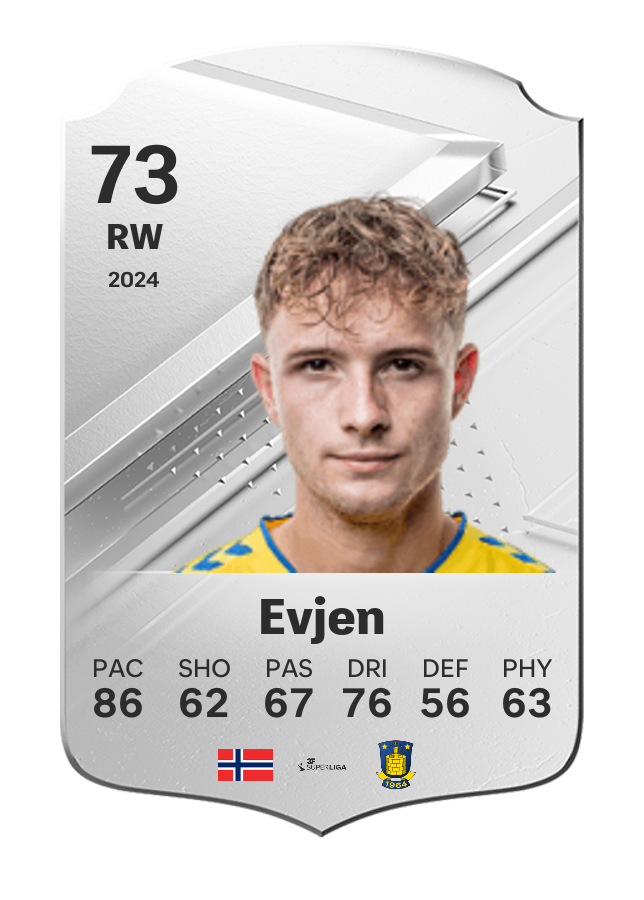 Player card image