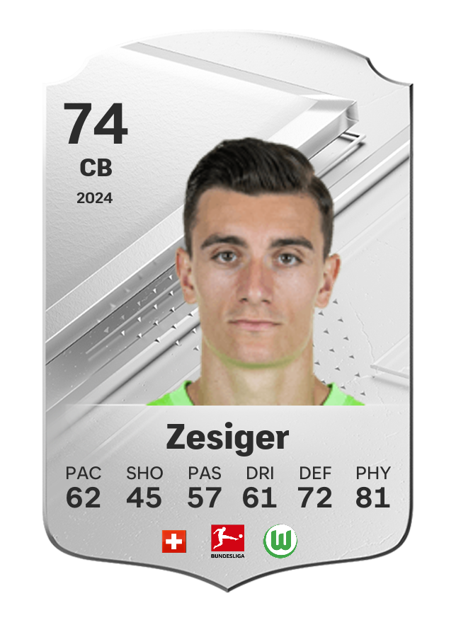 Player card image