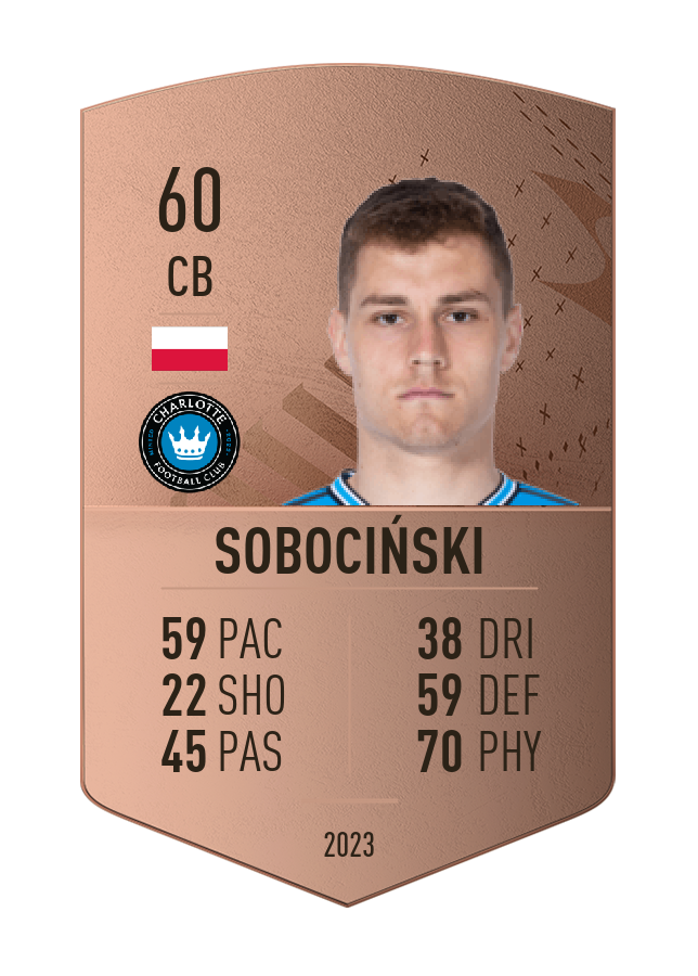 Player card image
