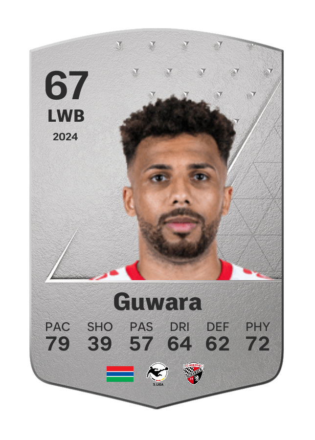 Player card image