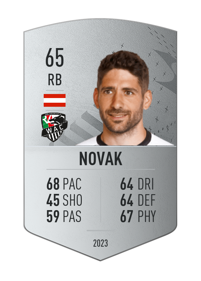 Player card image