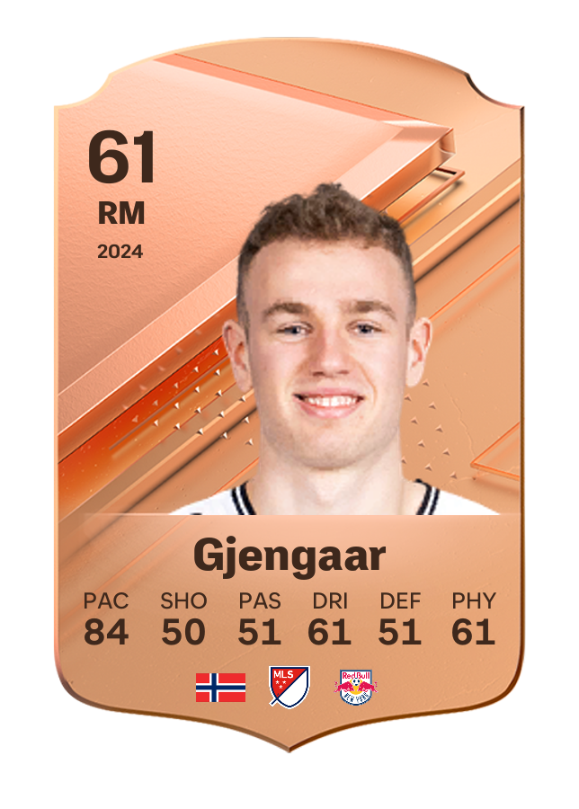 Player card image