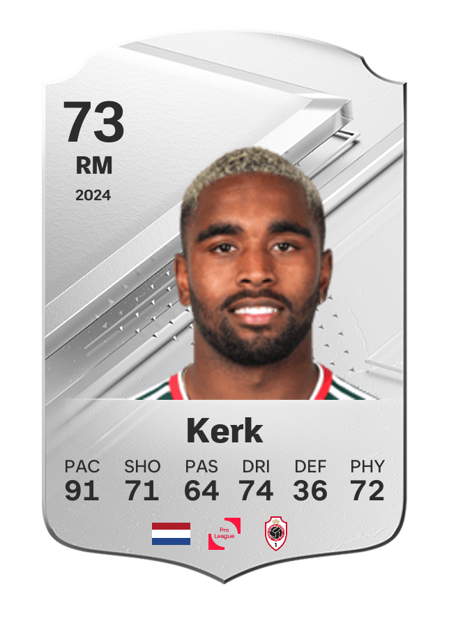 Player card image