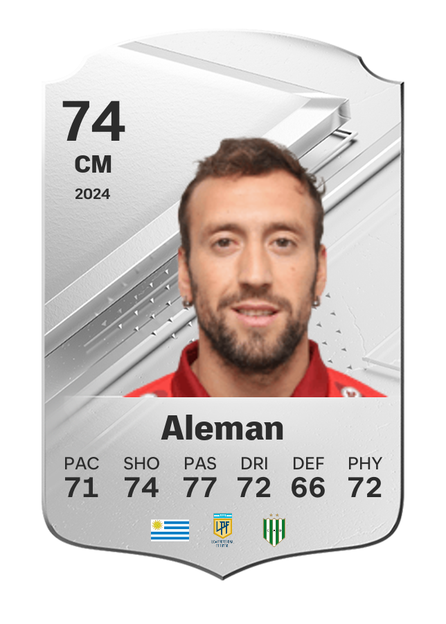 Player card image
