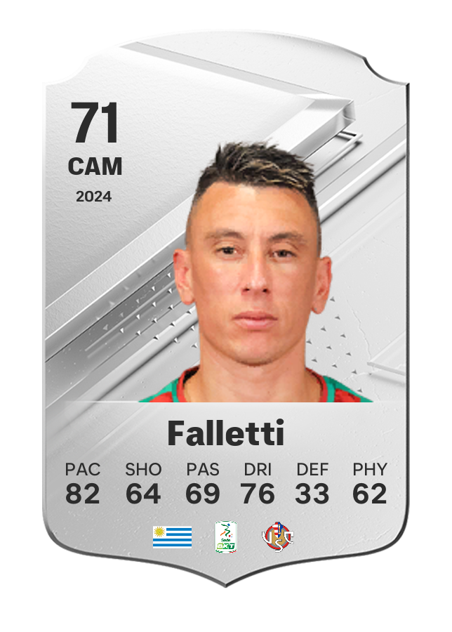 Player card image
