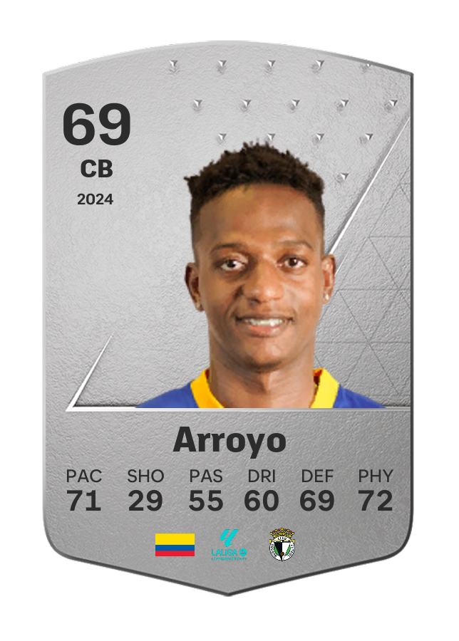 Player card image