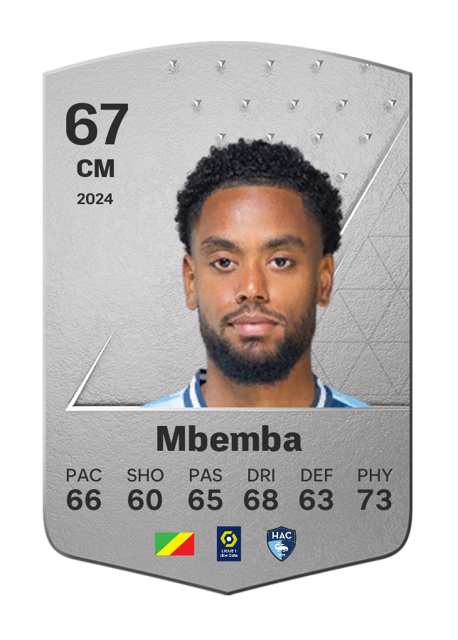 Player card image
