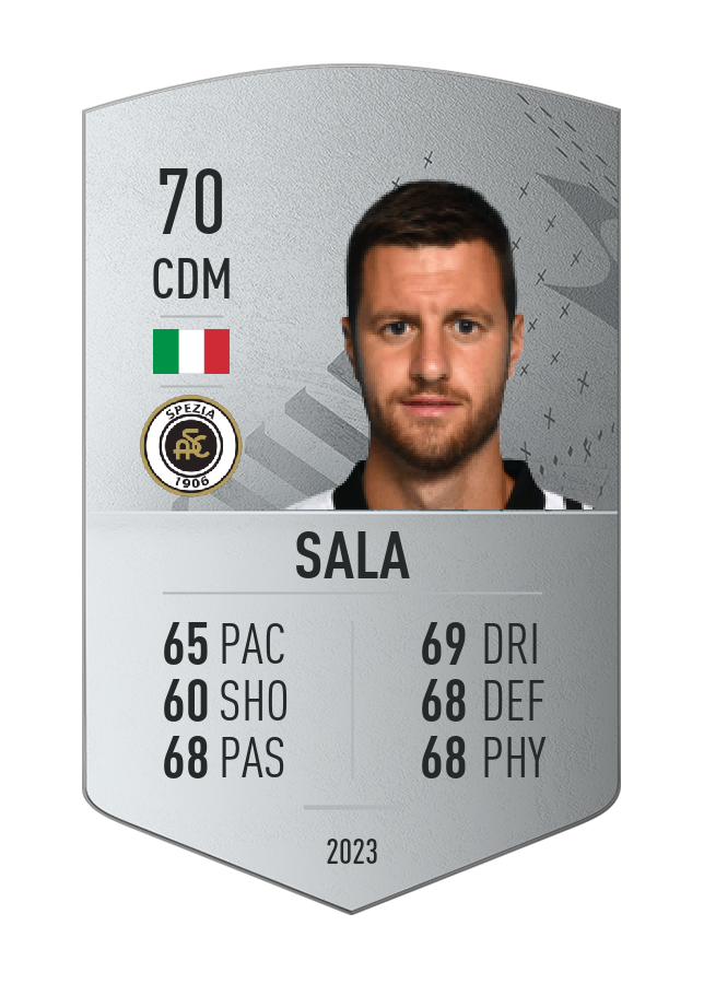 Player card image