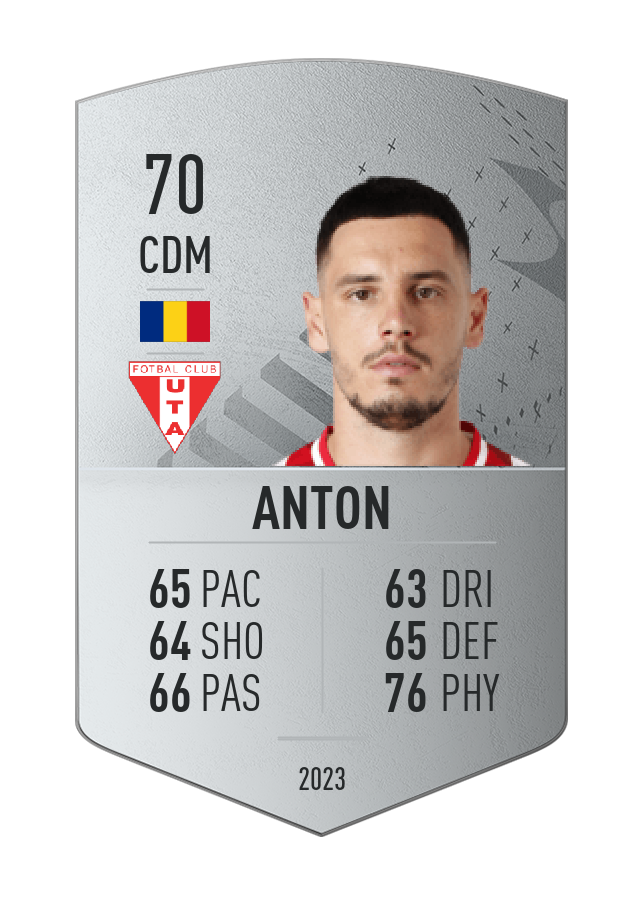Player card image