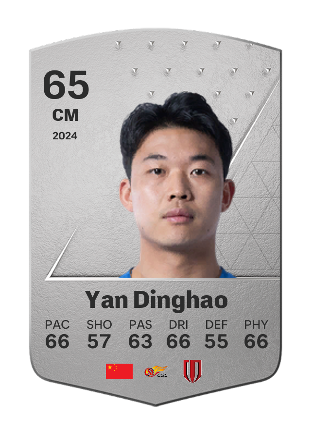 Player card image