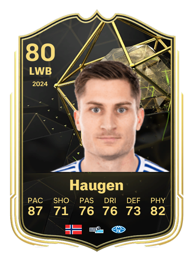 Player card image