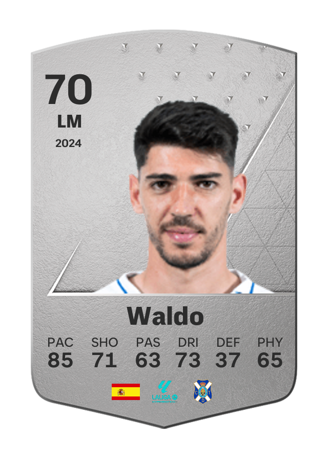 Player card image