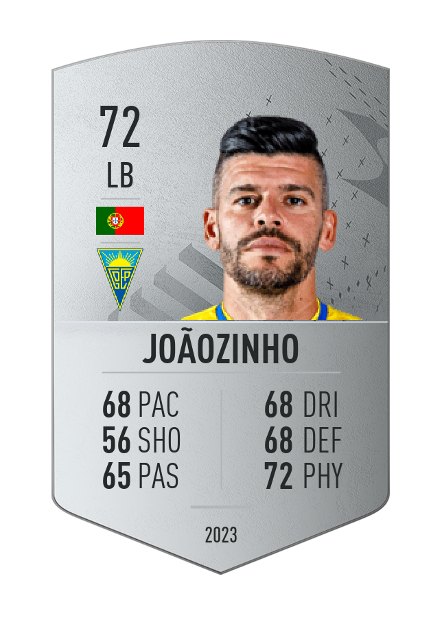 Player card image