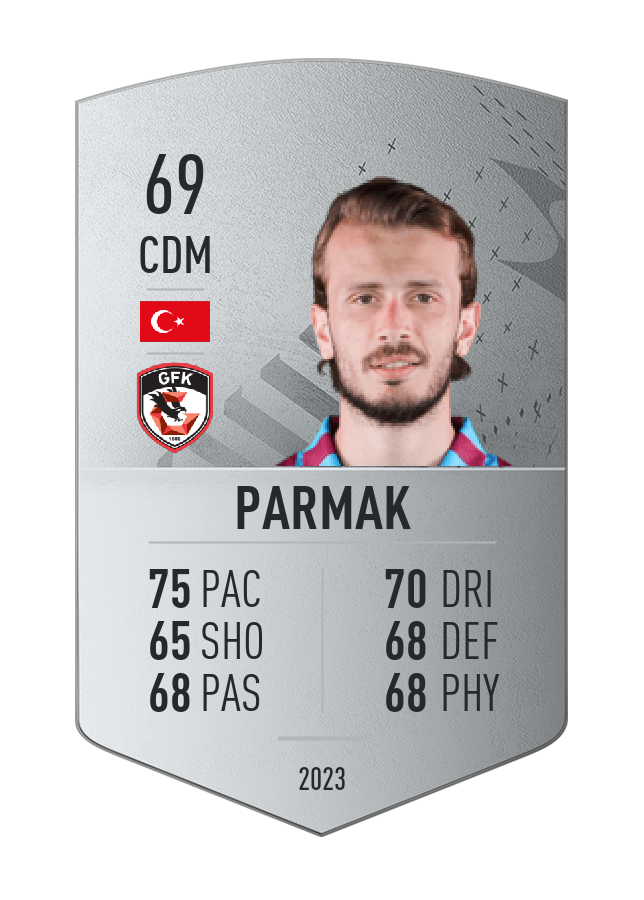 Player card image