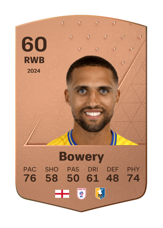 Player card image