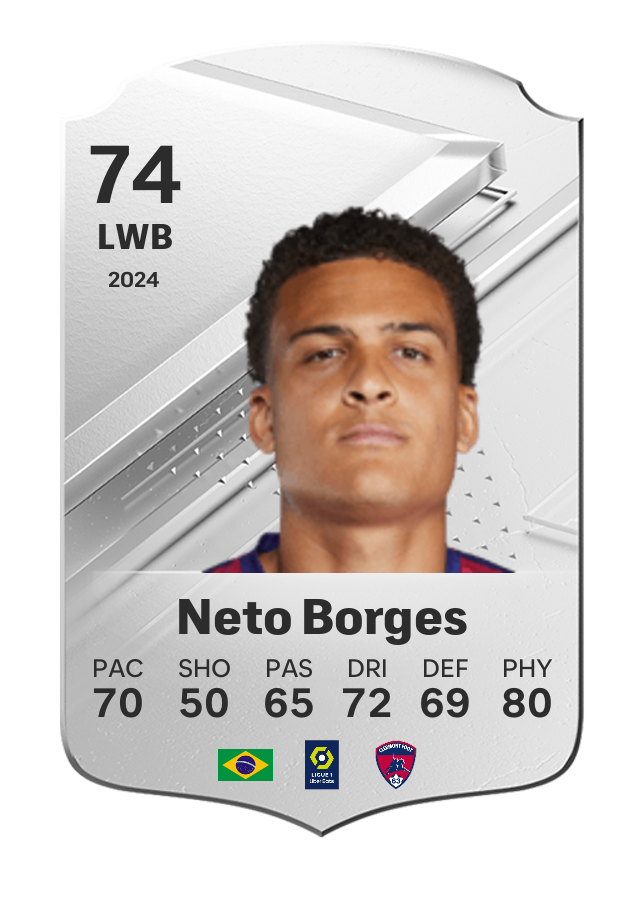 Player card image
