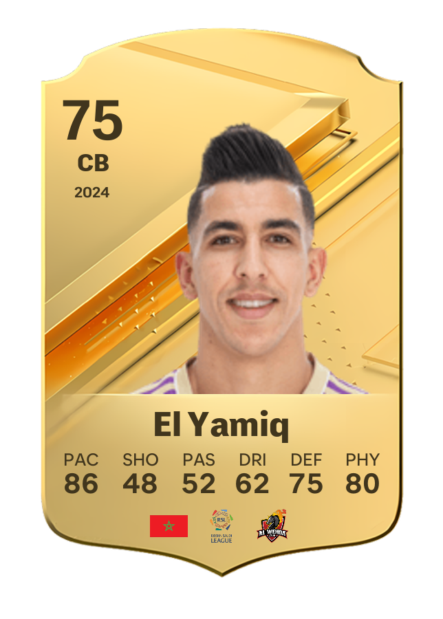Player card image