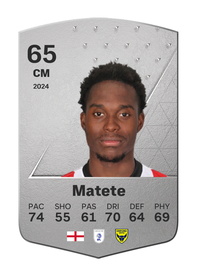 Player card image