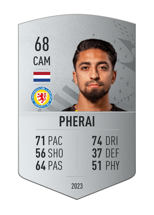 Player card image